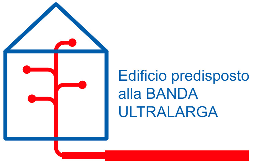 etichetta-edificio-banda-ultra-larga